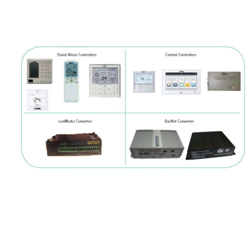 Solutions Overview – Solar Park